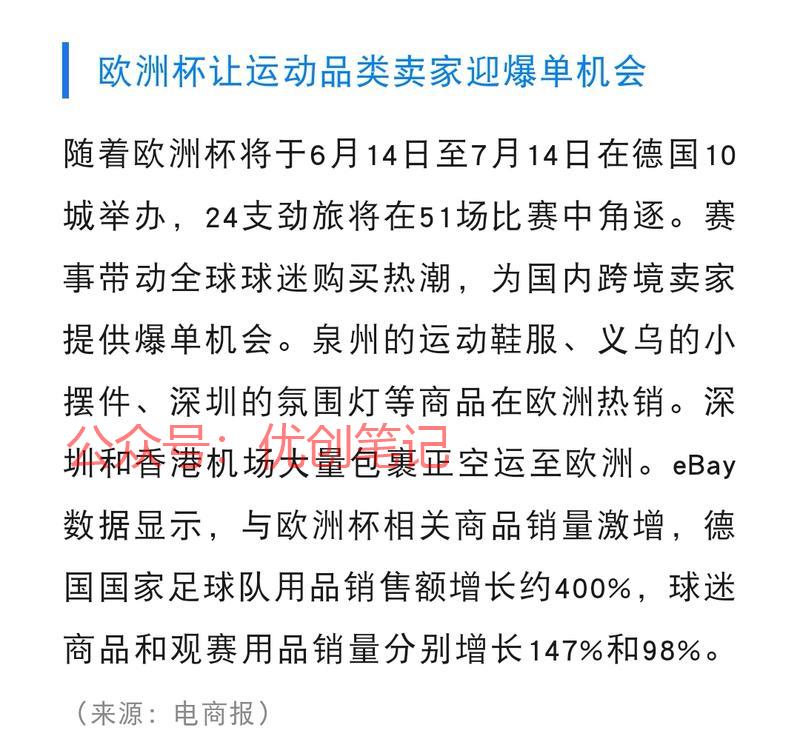 欧洲杯让运动品类卖家迎…#情报-搞钱线报📢论坛-网创交流-优创圈